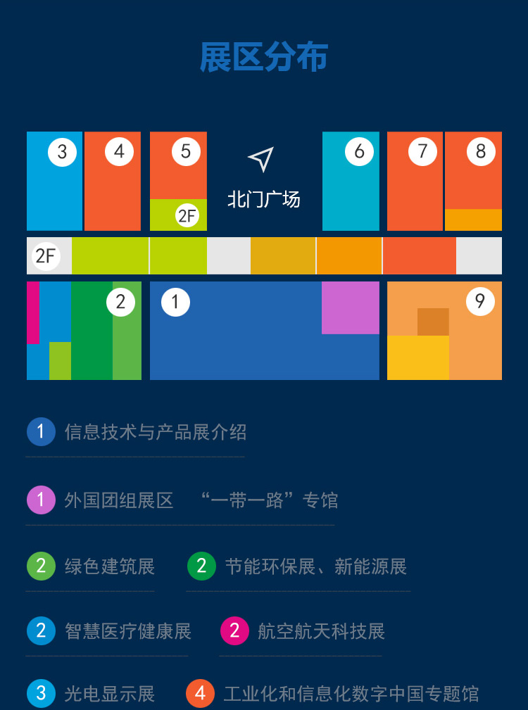 高科技成果交易會(huì)案例圖片1