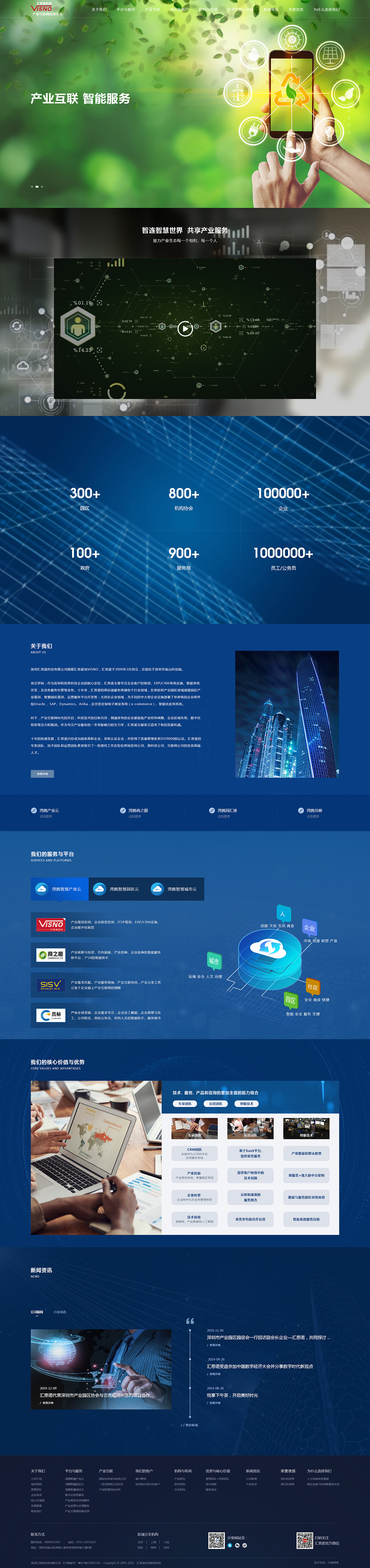 匯思諾科技案例圖片