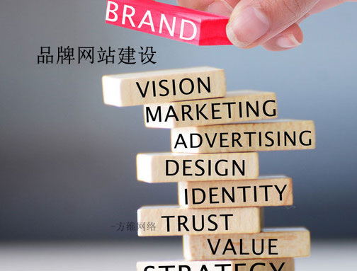 品牌網(wǎng)站設計